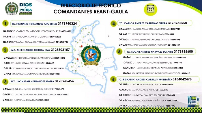 Directorio Gaula país Página 1