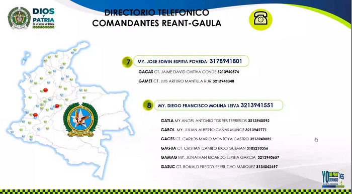 Directorio Gaula país Página 2