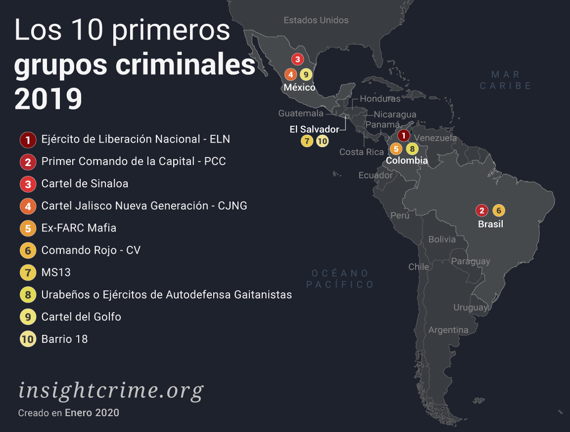 Los 10 primeros grupos criminales 2019 Map InSight Crime 06 01 2020 1